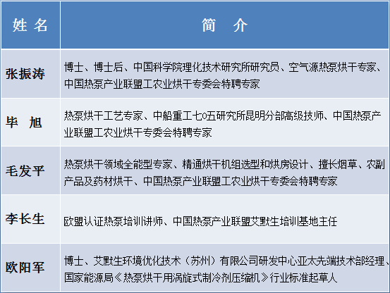 空置宅基地，乡村的潜在资源与未来的挑战,专业说明评估_粉丝版56.92.35