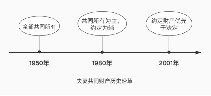 体育与经济的关系，相互促进，共同发展,定量分析解释定义_复古版94.32.55