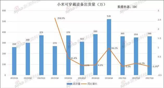 科技与国际经济增长率，探究其关联与发展趋势,数据导向实施步骤_macOS30.44.49