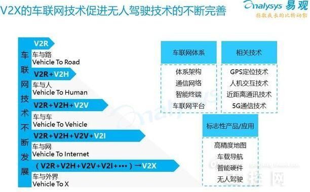 直播开车，探索2020年驾驶新风尚的直播热潮,战略方案优化_特供款48.97.87