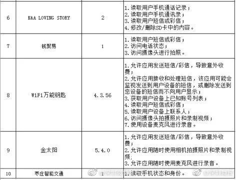 深圳体育馆拆除事件，专业解析评估,专业说明评估_iShop38.92.42