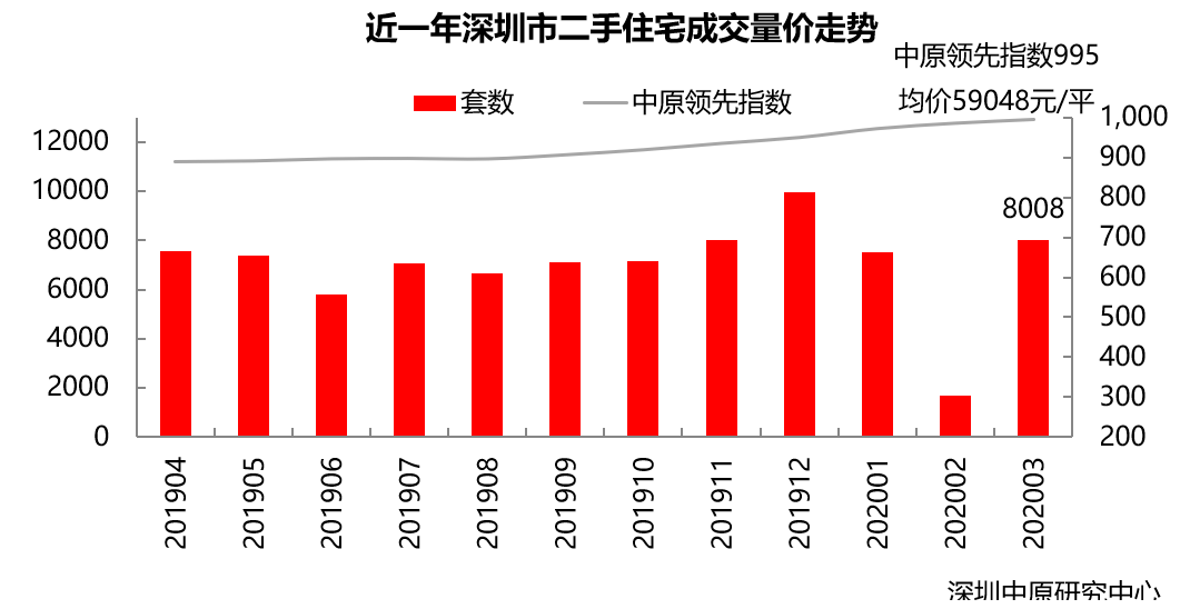 多地出手稳楼市，政策调整与专家意见解析,数据支持设计计划_S72.79.62