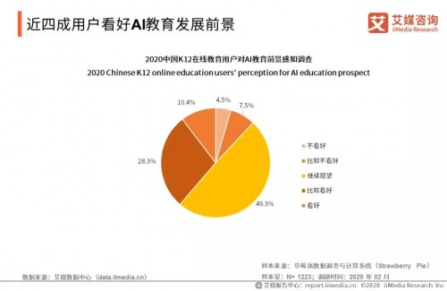 娱乐、科技与经济的关系，效率资料的解释与定义,互动策略评估_V55.66.85