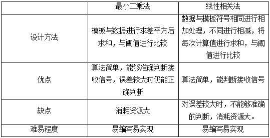 关于血型与溶血症的关系以及计划设计的重要性，以mShop为例,数据设计驱动策略_VR版32.60.93