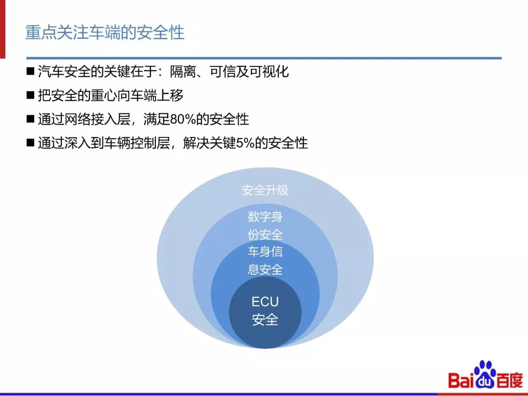 汽车产业的发展对社会积极影响的深度探讨与可靠操作策略方案,实地计划设计验证_钱包版46.27.49