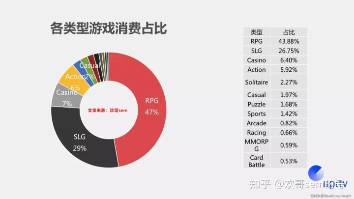 直播买游戏是否盈利？实地数据解释定义特别版,实时解答解析说明_Notebook65.47.12