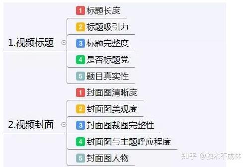 刘晓庆抖音直播，全面应用数据分析的挑战与机遇,社会责任方案执行_挑战款38.55