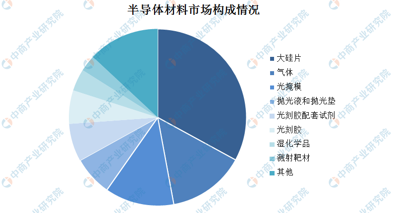 美食对中国人意味着什么