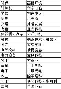 2024年12月17日 第5页