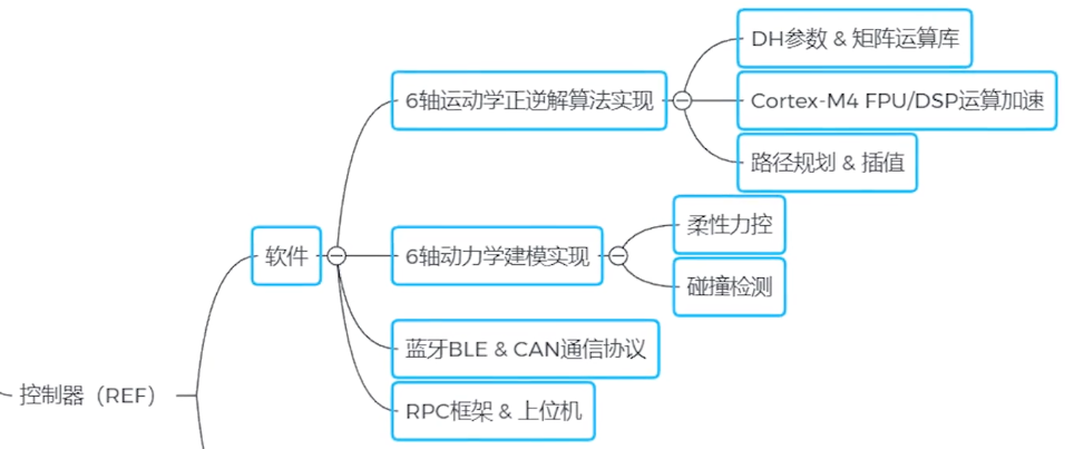 几叶到寒 第2页