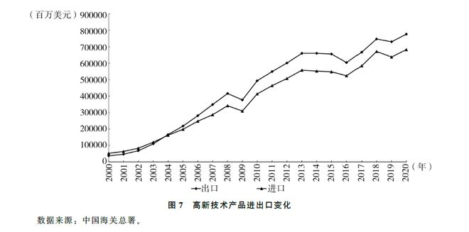 我国经济高速增长的动力，理论分析解析说明,专业说明评估_iShop38.92.42