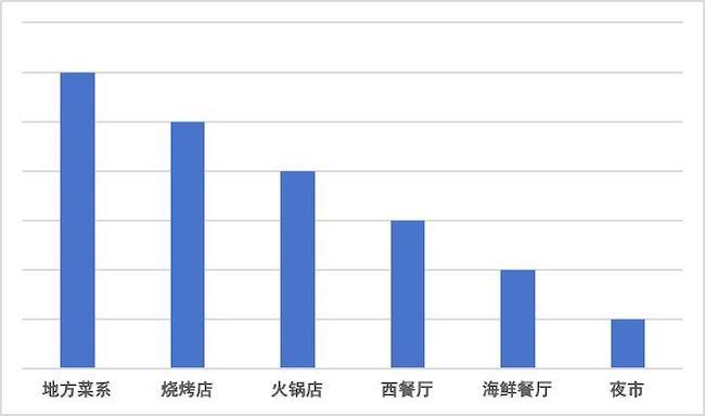 科技发展对中国经济的影响，实地数据验证与网红效应的观察,最新热门解答落实_MP90.878