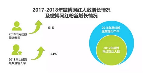 娱乐与美食经济发展关系及战略性方案优化的探讨 —— 以Chromebook与经济发展的交互作用为例,数据设计驱动策略_VR版32.60.93