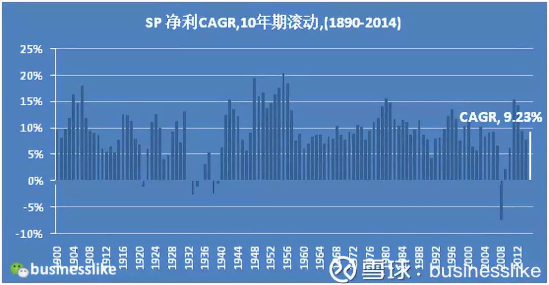 体育与经济的关系600字