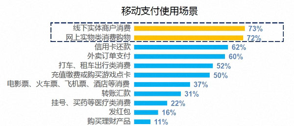 财经游戏可以玩吗