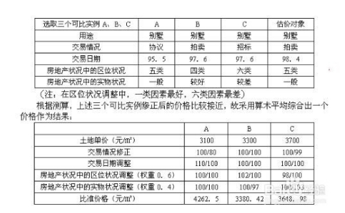 游戏生日礼物