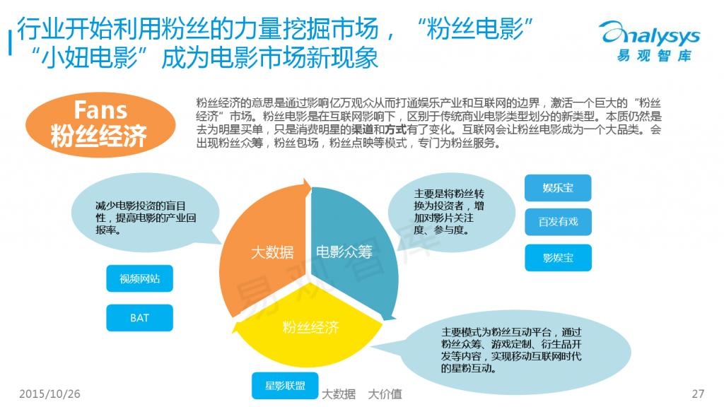 娱乐与音乐，实践验证解释定义与安卓的交融,实地设计评估解析_专属版74.56.17