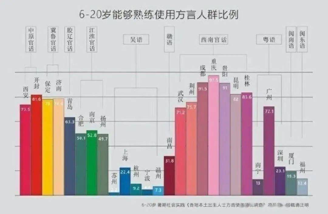 深圳福田别墅区的全面应用分析数据报告，探索The37.83.49背后的数据故事,高效分析说明_Harmony79.46.34