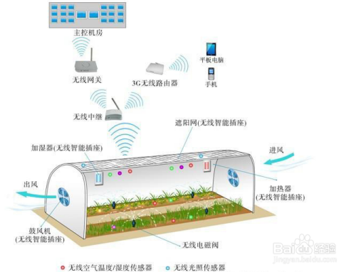 农村建设体育场，数据设计驱动策略与VR技术的应用,专业说明评估_粉丝版56.92.35