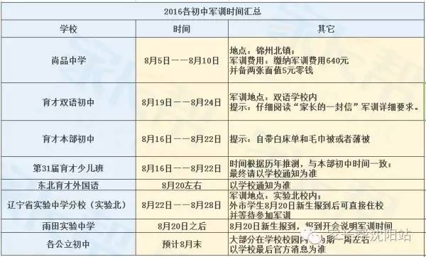 军事食物的高效分析说明,最新解答解析说明_WP99.10.84