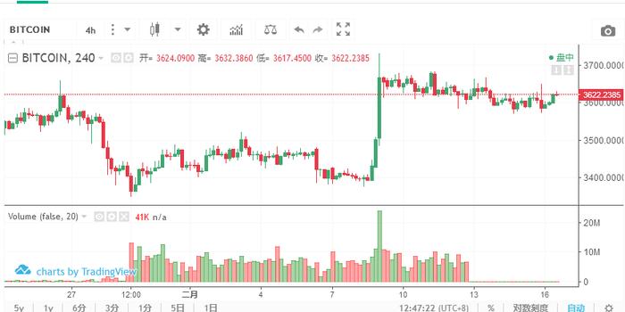 香港证监会宣布ETF增加至16支新，高速响应策略——粉丝版的新动态解析,实地数据解释定义_特别版85.59.85