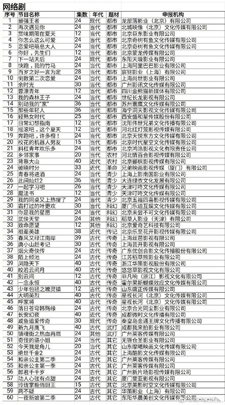 深圳的小说，专业说明评估与粉丝版探索,收益成语分析落实_潮流版3.739