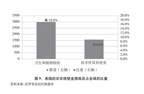 电影与游戏产业对中国经济的影响及适用性方案解析,功能性操作方案制定_Executive99.66.67