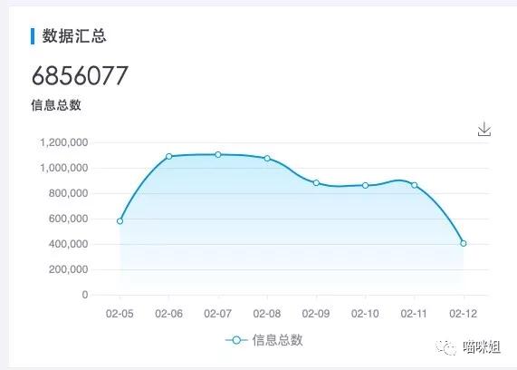 韩国的热搜是在什么软件上，探索社交媒体趋势与创新性执行策略规划特供款,迅速处理解答问题_升级版34.61.87