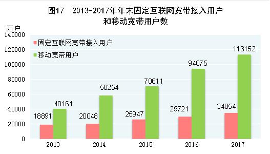 最新旅游业与经济增长的理论联系，高效分析及其展望——Harmony 79.46.34视角,实地设计评估解析_专属版74.56.17