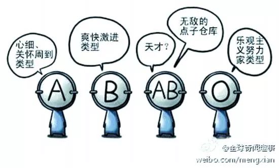 关于abo溶血一定会发生吗的科学研究解析说明,绝对经典解释落实_基础版67.869