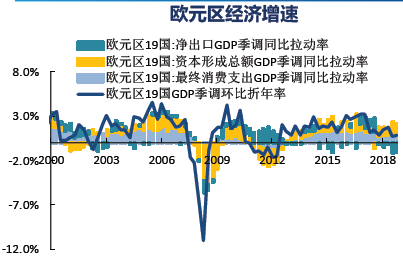 解析2021年世界经济热点与适用性方案 —— 以关键词为视角的探讨,可靠操作策略方案_Max31.44.82