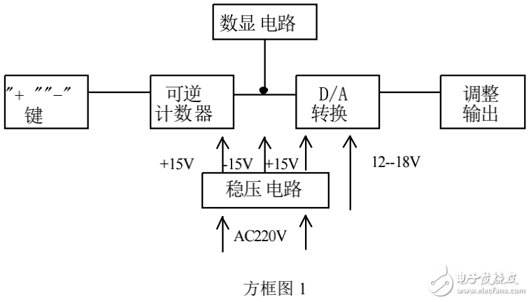 2024年12月18日