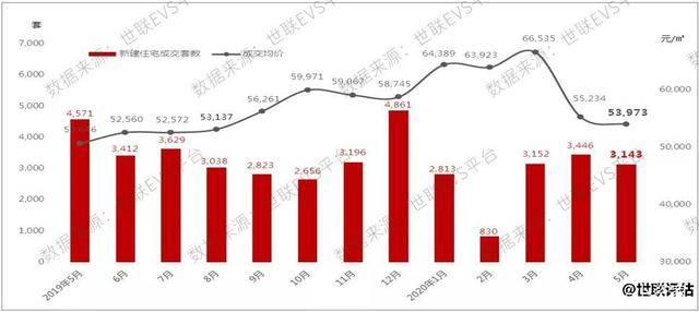 1993年8月5日深圳大爆炸