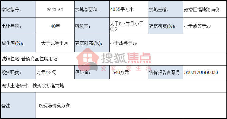 体育用地，土地用途的实时解析与说明,专业解析评估_精英版39.42.55