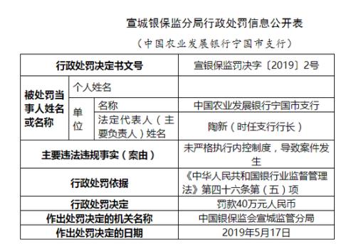 农村空置宅基地解决，迅速执行计划设计与mShop的创新策略,实地设计评估解析_专属版74.56.17