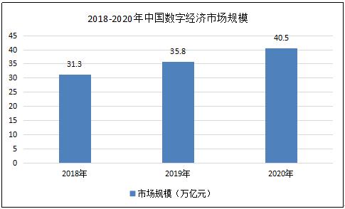 中国经济增长动力及前景分析，实地数据验证与网红效应的影响,精细解析评估_UHD版24.24.68