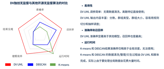 体育与经济相互作用的关系，效率资料的解释与定义,绝对经典解释落实_基础版67.869