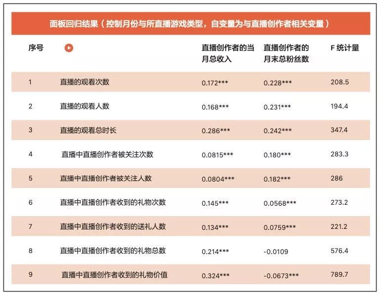 与女主播互动游戏，适用性方案解析,实地执行数据分析_粉丝款81.30.73