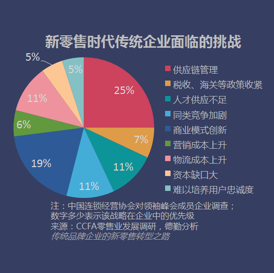 体育、财经与游戏，对经济贡献的创新执行设计解析,社会责任方案执行_挑战款38.55