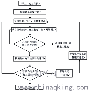 深圳大火灾的战略应对与方案优化特供款,数据驱动计划_WP35.74.99