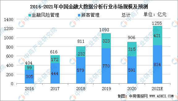 国际经济形势对我国的影响及实地执行数据分析，以粉丝款为例,实时解答解析说明_FT81.49.44