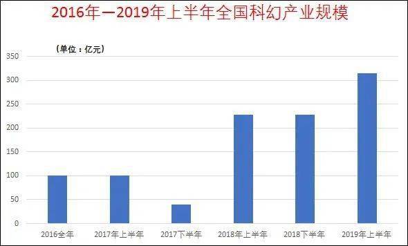 关于游戏行业的新政策与科学研究解析说明——专业款（以游戏为例）,时代资料解释落实_静态版6.21