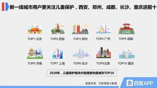 2020韩国游戏热度排行榜