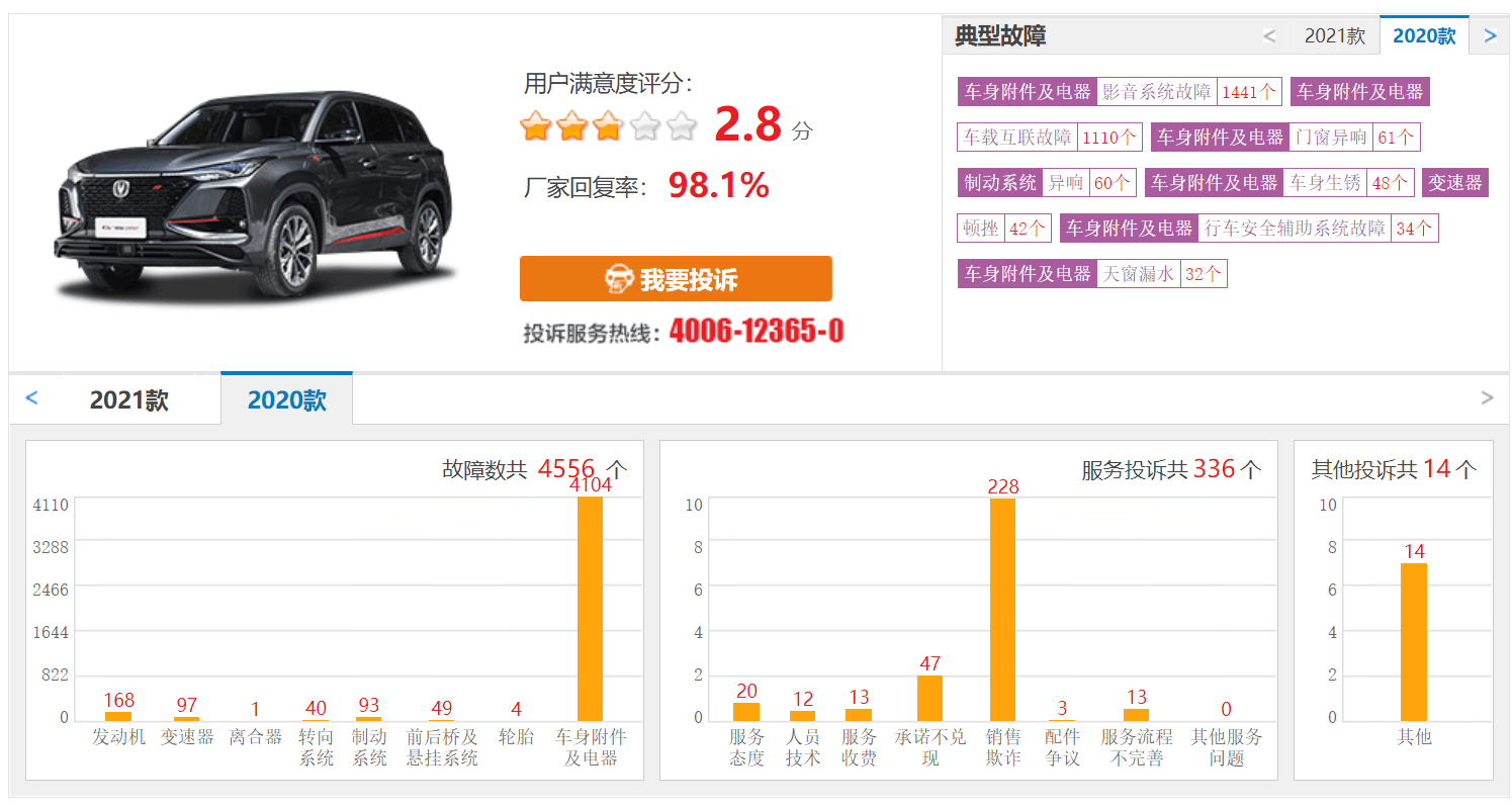 汽车买票软件哪个好，专业解析评估——精英版39.42.55,调整细节执行方案_Kindle72.259