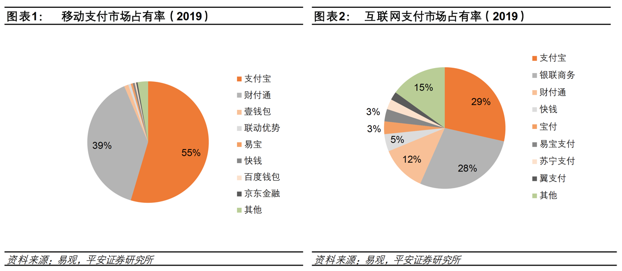 国际热点分析