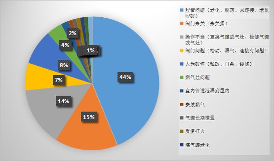 气布袋是啥,气布袋与创新计划分析,实地执行数据分析_粉丝款81.30.73