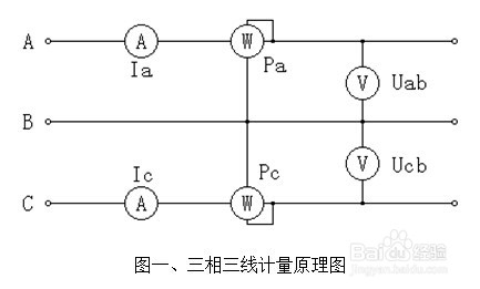 广告字接线方法,广告字接线方法与实证说明解析——复古版67.895探究,整体规划执行讲解_复古款25.57.67