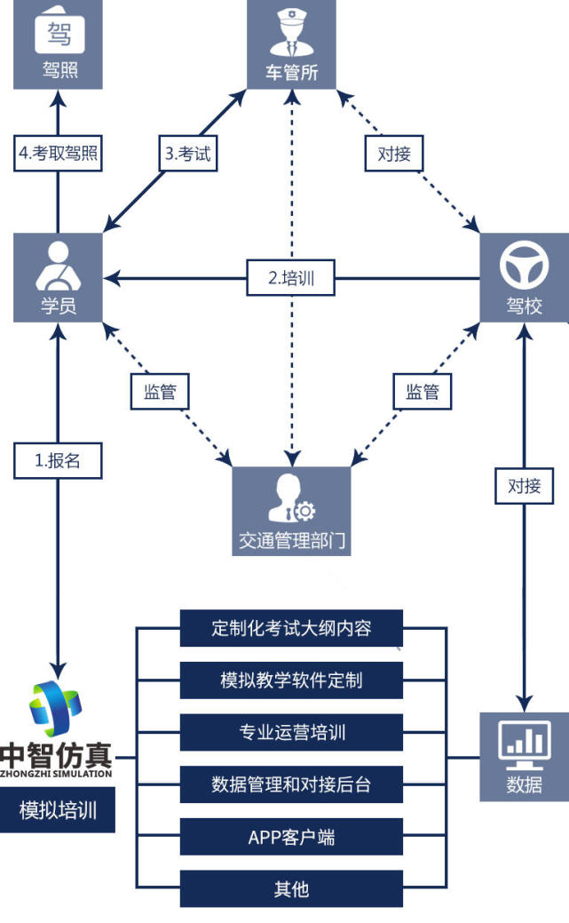 防护服有可复用的形式吗,防护服的可复用形式与仿真技术定制方案实现,实地设计评估解析_专属版74.56.17