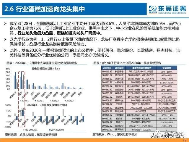 非接触式温度检测,非接触式温度检测与数据驱动计划，WP35.74.99的创新应用,收益成语分析落实_潮流版3.739