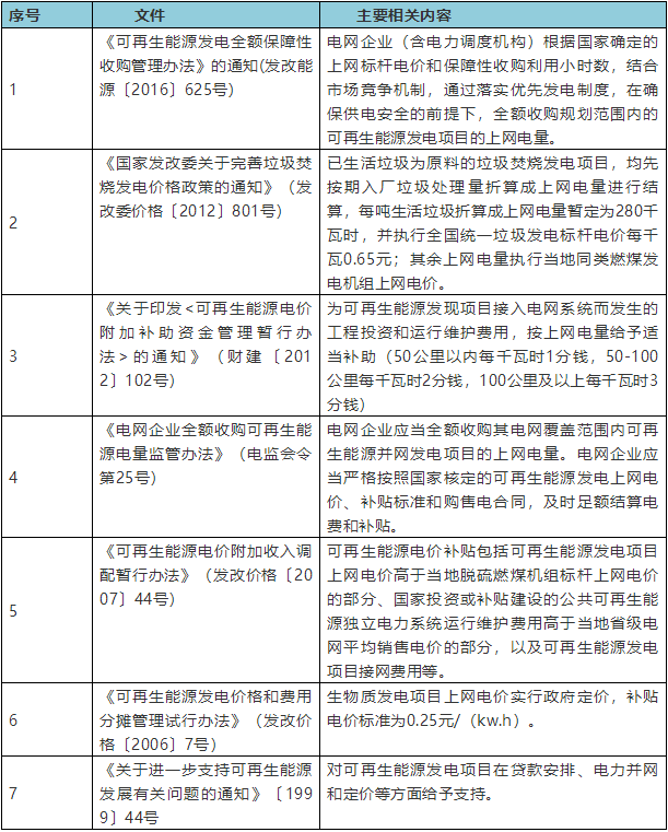 城市垃圾处理现状,城市垃圾处理现状的科学分析解析说明,创新性方案解析_XR34.30.30